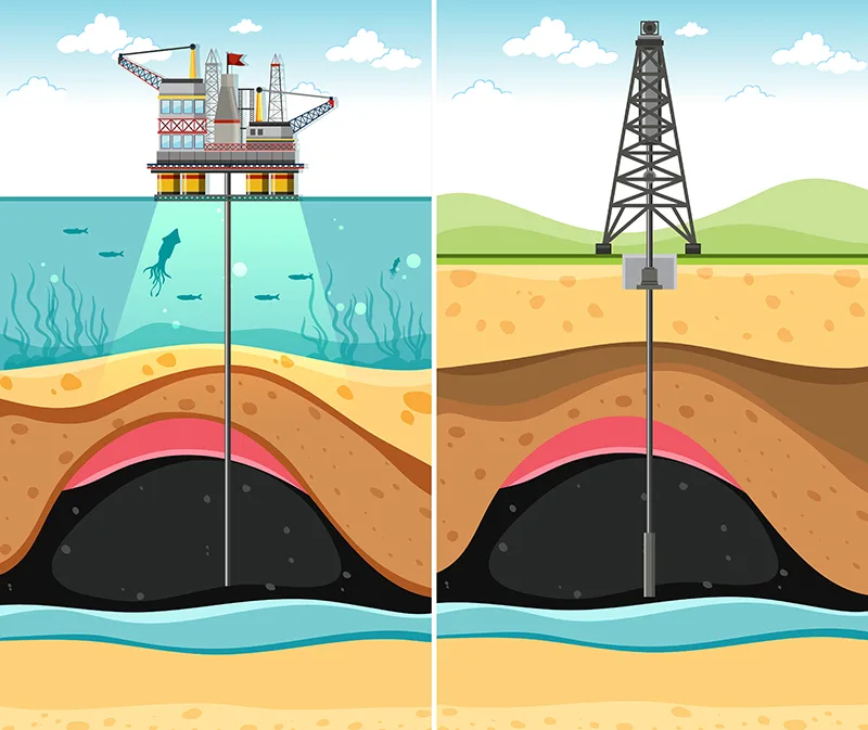 IoT in the oil and gas industries